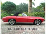1964 Corvette Convertible For Sale